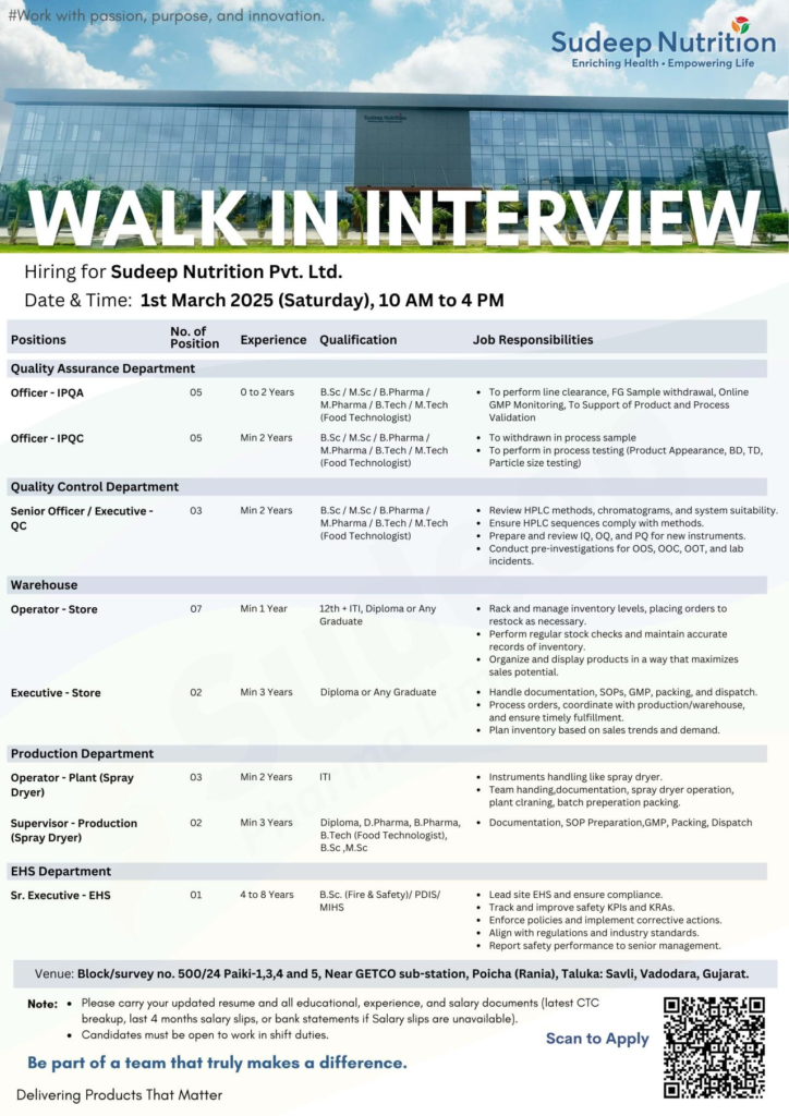 Sudeep Nutrition Walk in Interview - QA / QC / Production / Warehouse / EHS