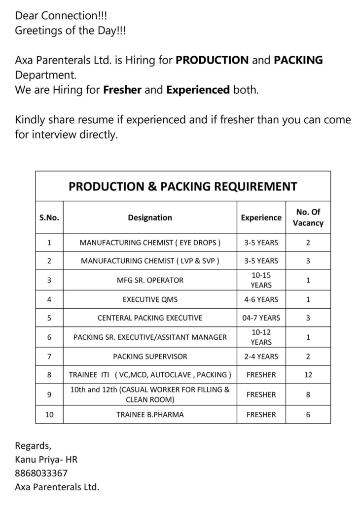 Axa Parenterals Ltd. Hiring for Multiple Positions
