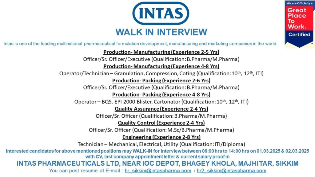 Intas Pharmaceuticals Walk in Interview for Multiple Positions