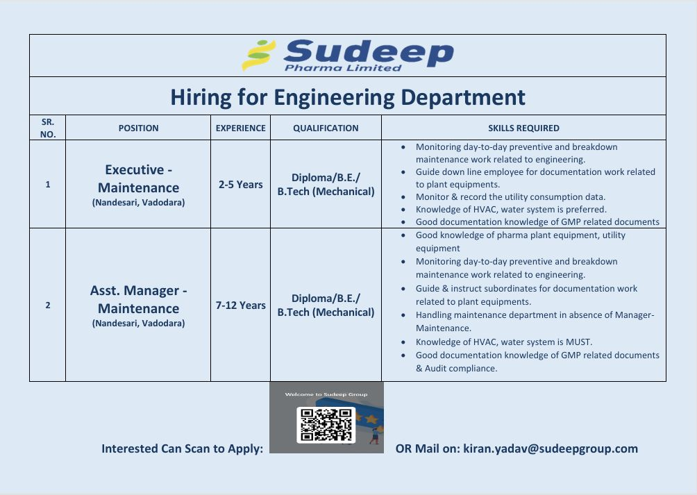 Sudeep Pharma Limited Hiring for Engineering Department