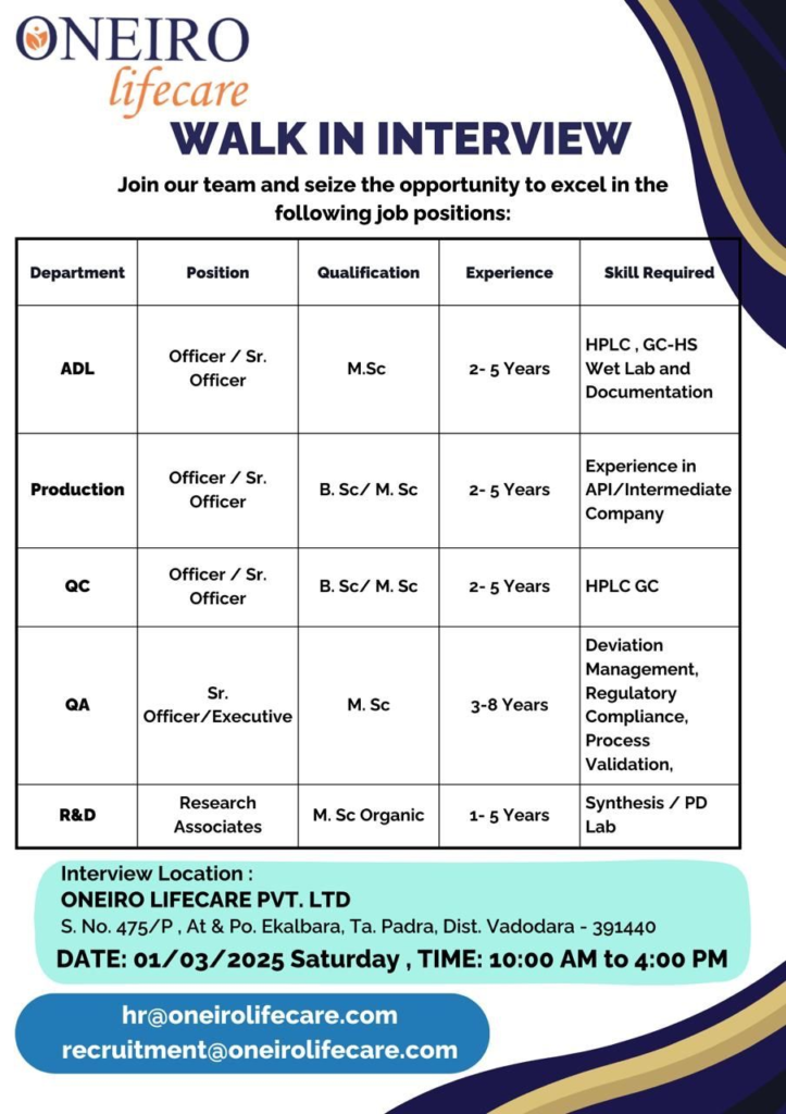 Oneiro Lifecare Walk In Interview for Multiple Positions
