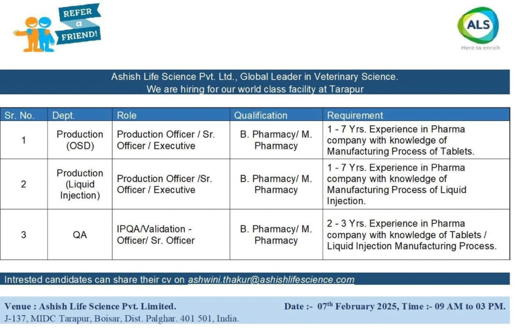 Ashish Life Science Pvt. Ltd. – Walk-in Drive