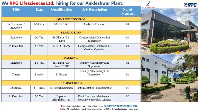 RPG Lifesciences Ltd. – Hiring QA, Pruduction, Packing and Engineer Candidates for Ankleshwar Plant