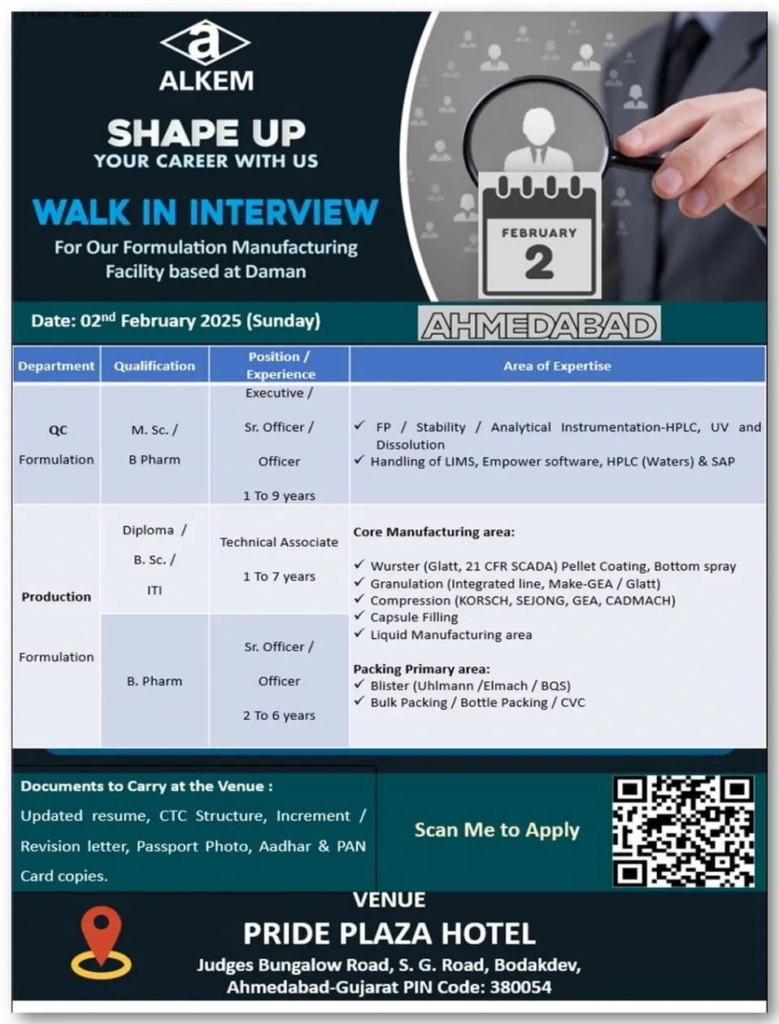 Alkem Laboratories - Walk-In Interview