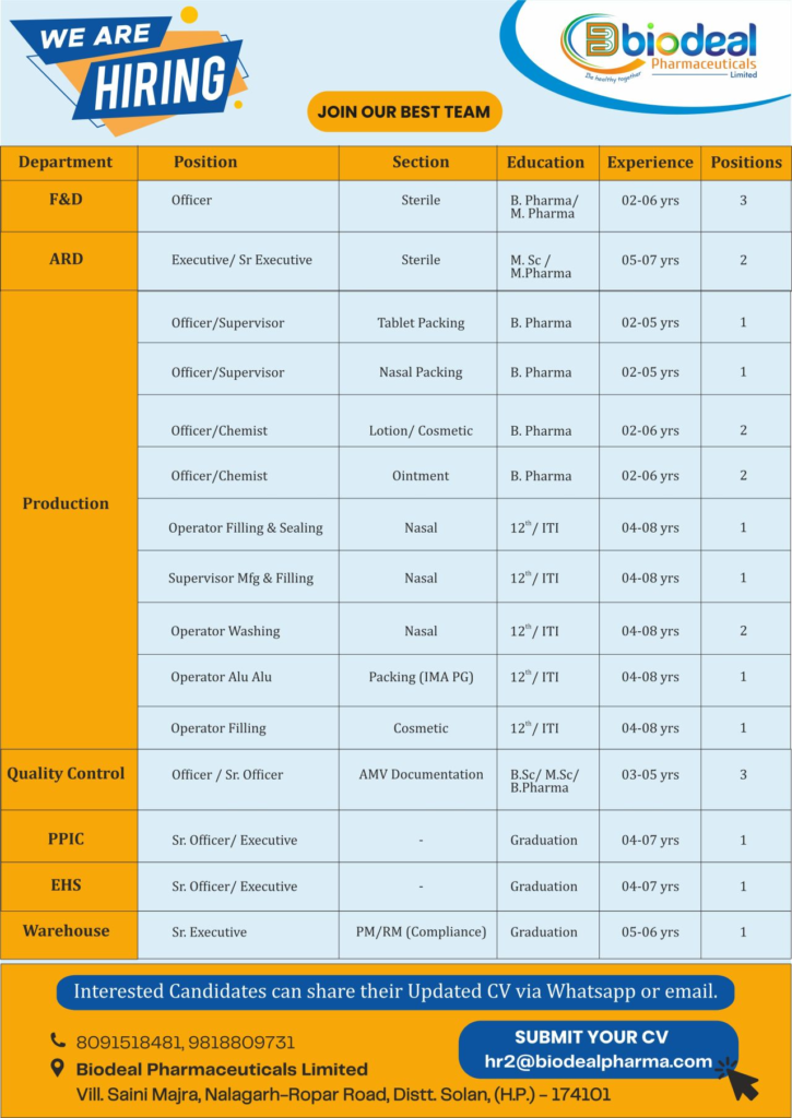 Biodeal Pharmaceuticals Limited Hiring Notification