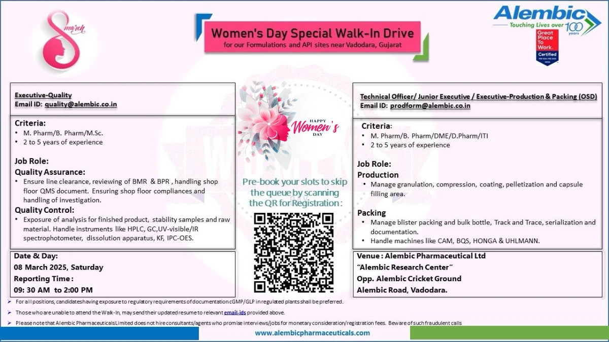 Alembic Pharmaceuticals Walk-In Driveon 8th March - Women’s Day Special