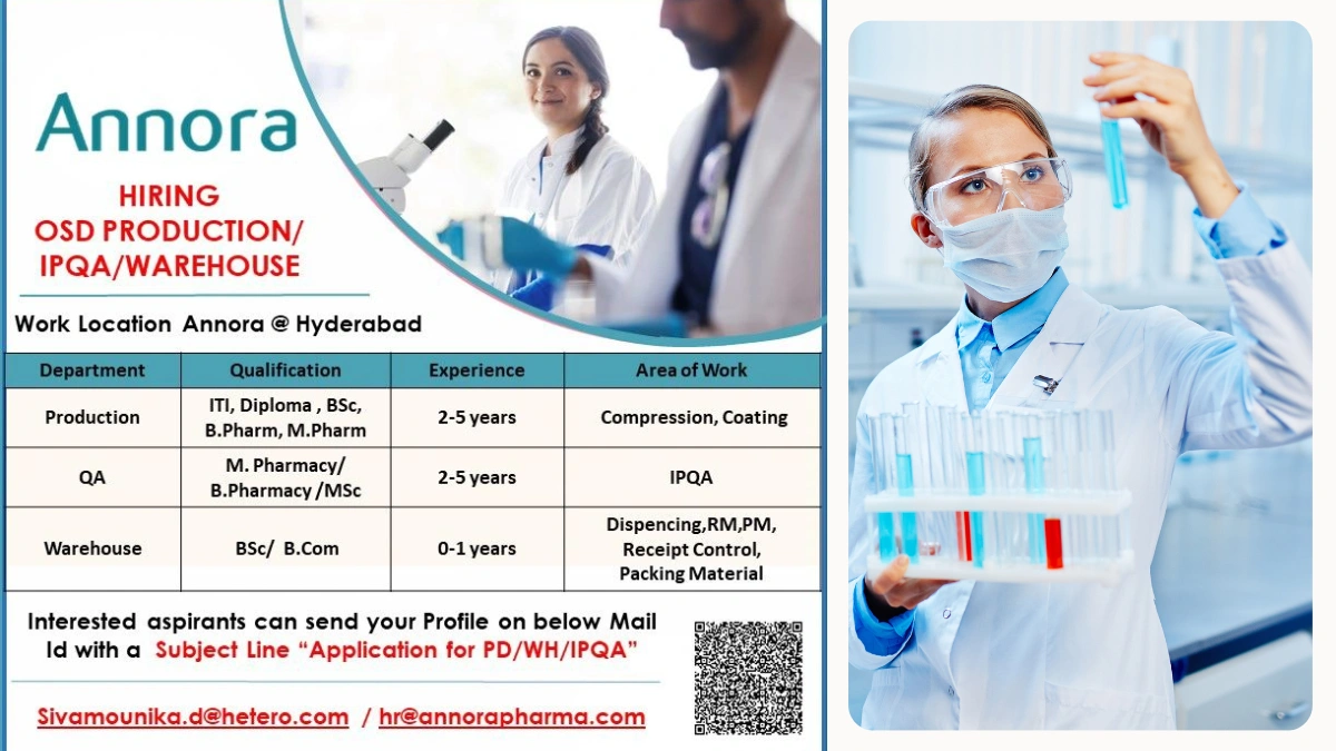 Annora – Hiring for OSD Production, IPQA, and Warehouse Roles in Hyderabad