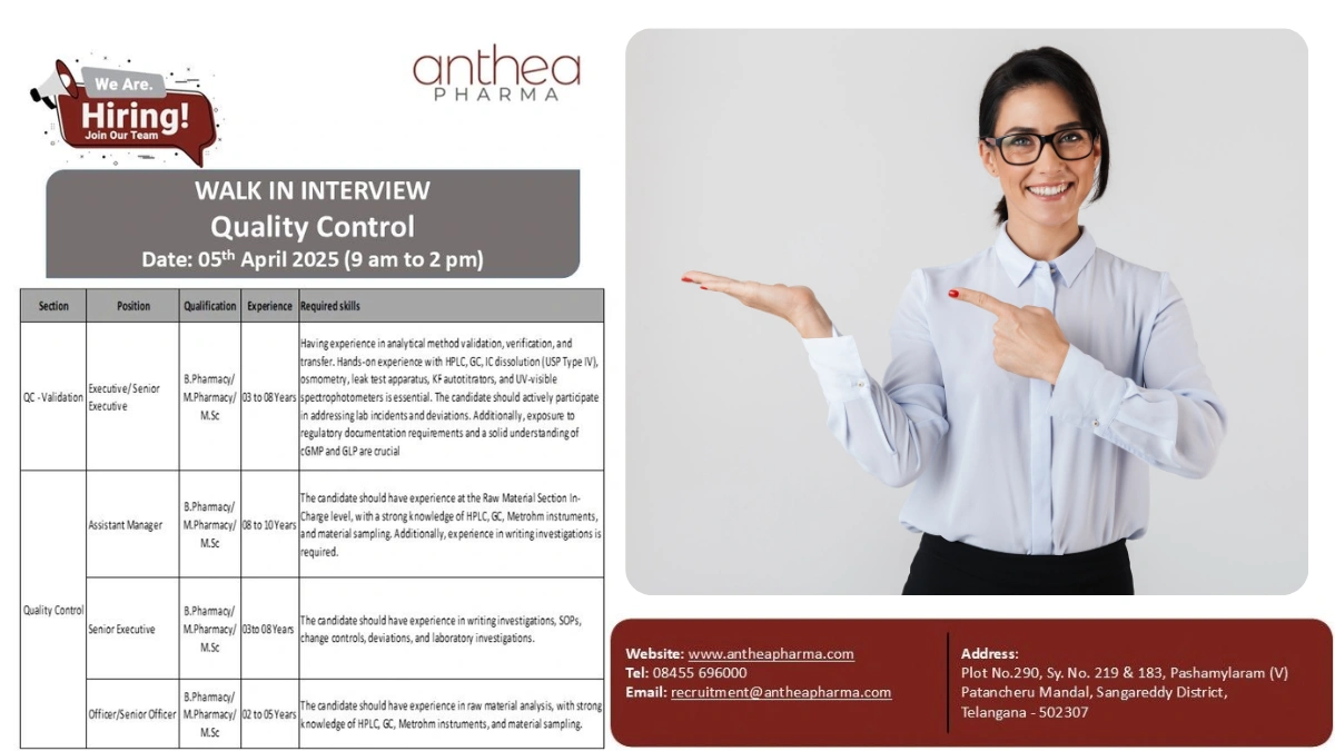 Anthea Pharma Walk-In Interview for Quality Control Roles
