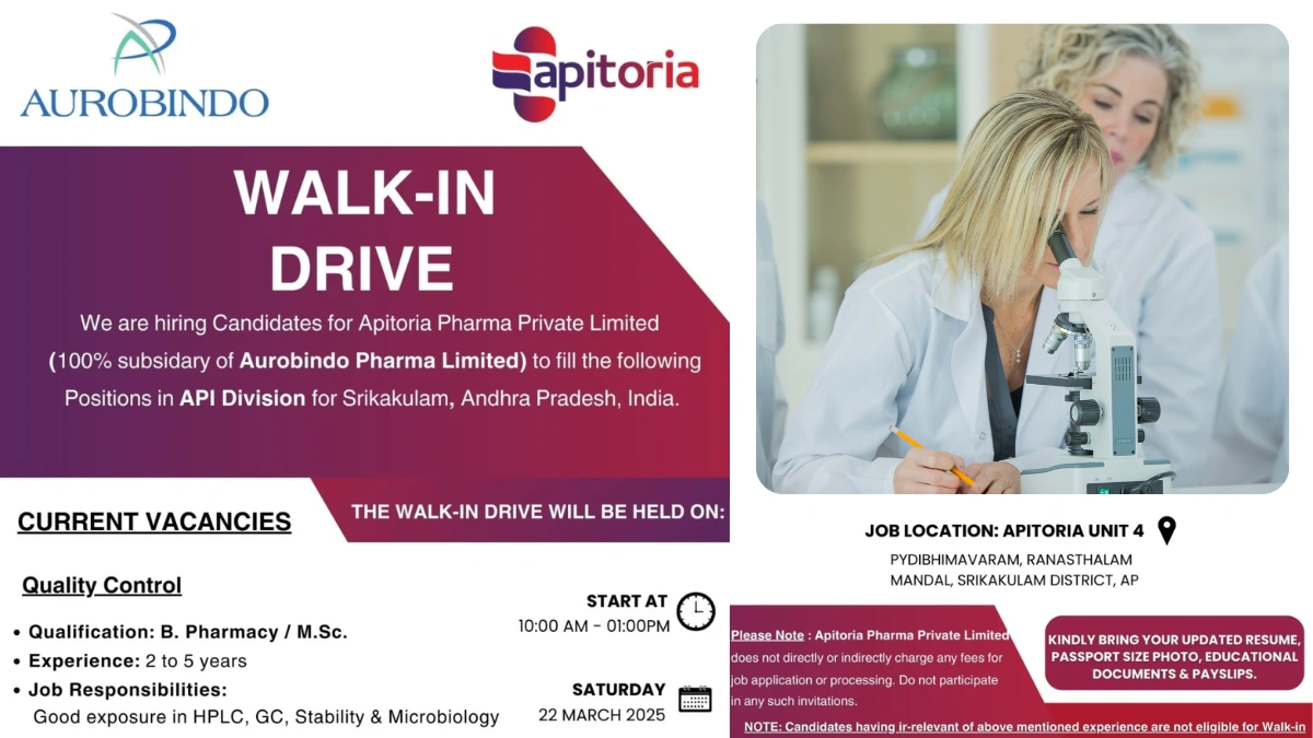 Apitoria Pharma (Aurobindo) – Walk-In Drive for Quality Control Professionals