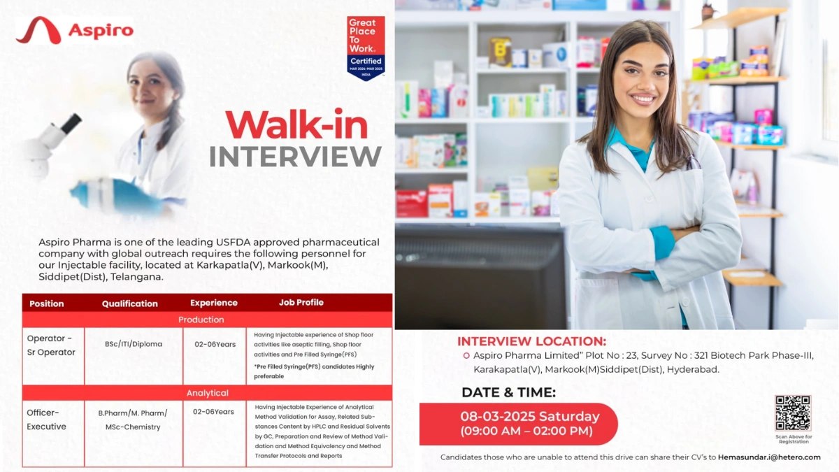 Aspiro Pharma Ltd Walk-In Interviews