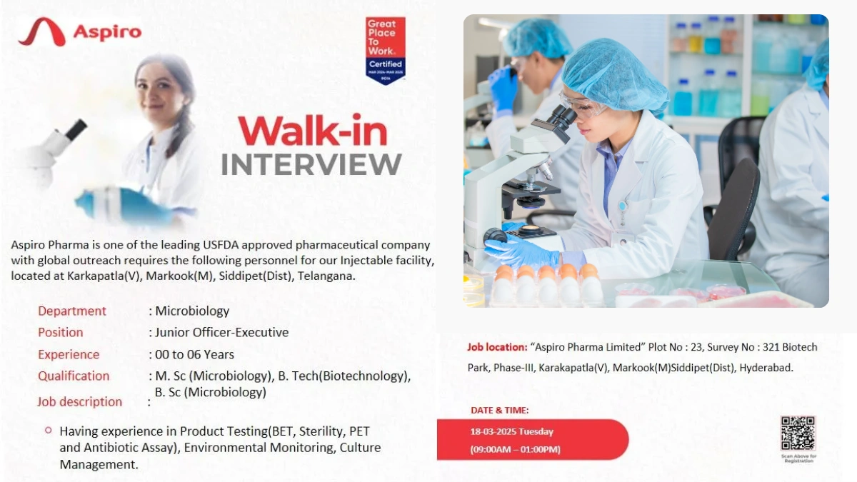 Aspiro Pharma Walk-in Interview for Microbiology Opportunities in Hyderabad!