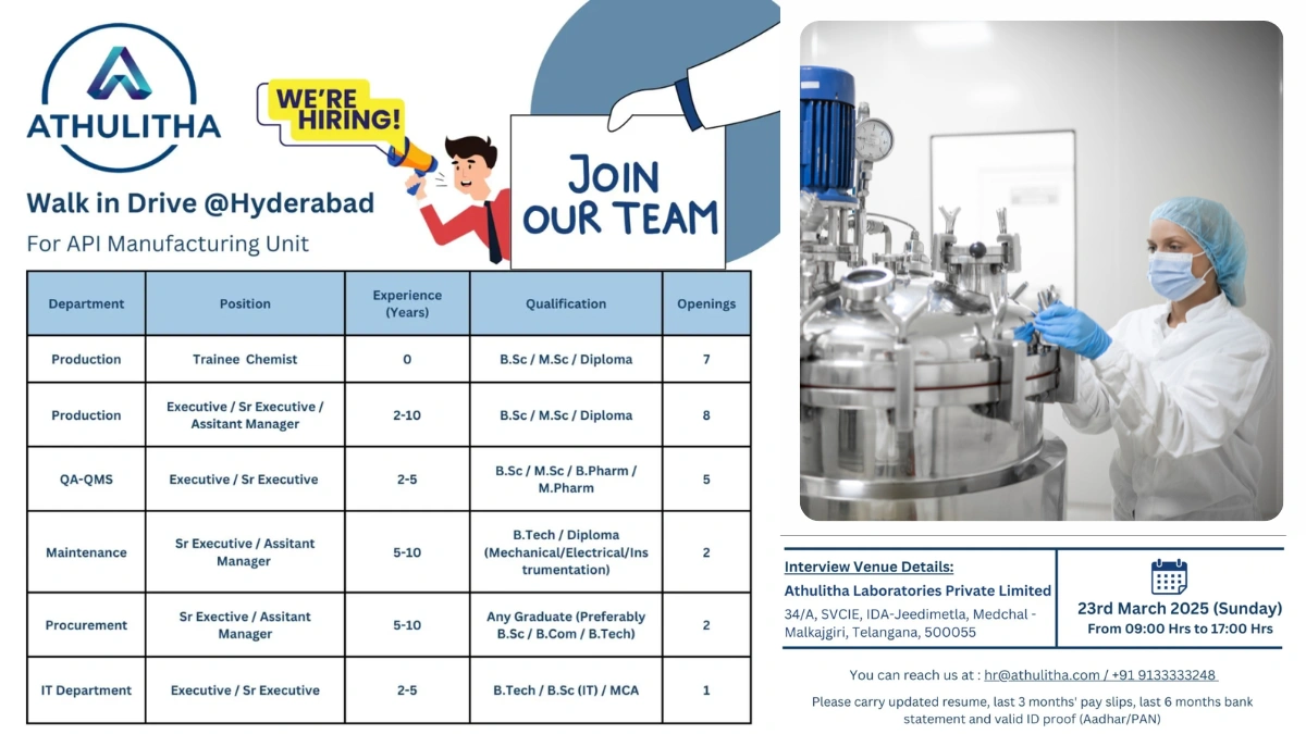 Athulitha Laboratories Private Limited - Walk-In Drive Hiring Event
