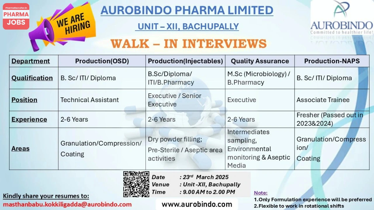 Aurobindo Pharma Limited Walk-In Interviews for Multiple Positions