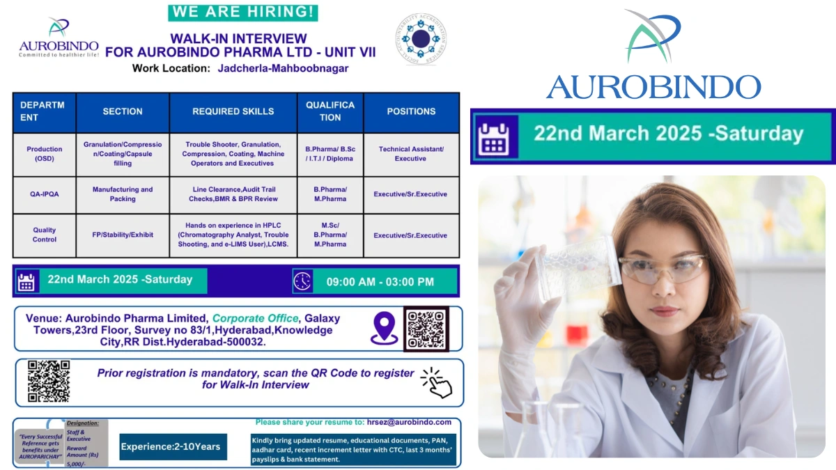 Aurobindo Pharma Ltd – Walk-In Interviews for Production, QC, and QA Roles