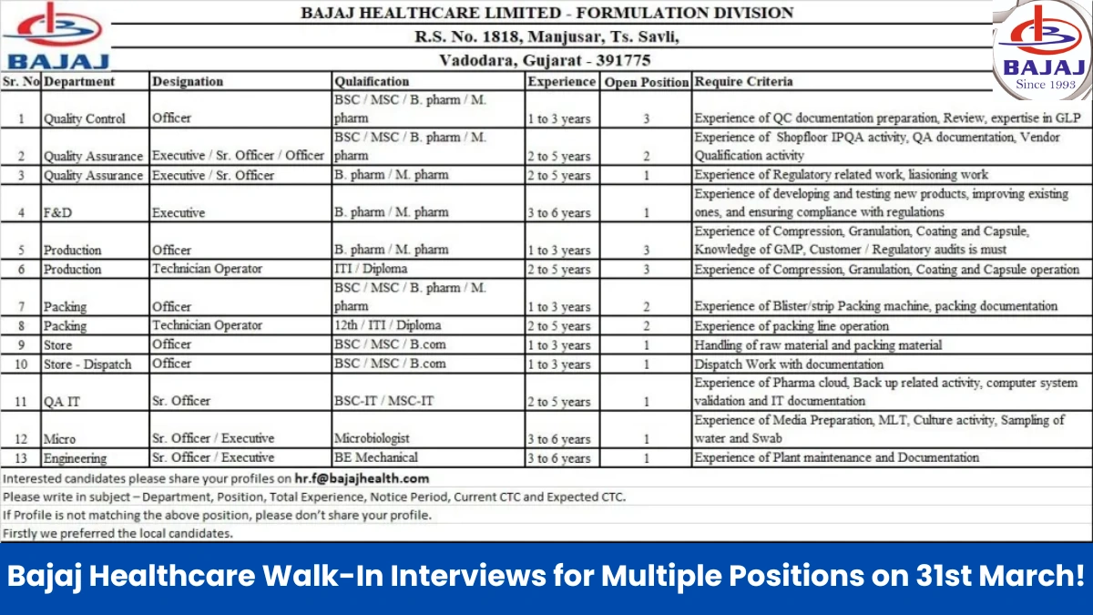 Bajaj Healthcare Walk-In Interviews for Multiple Positions