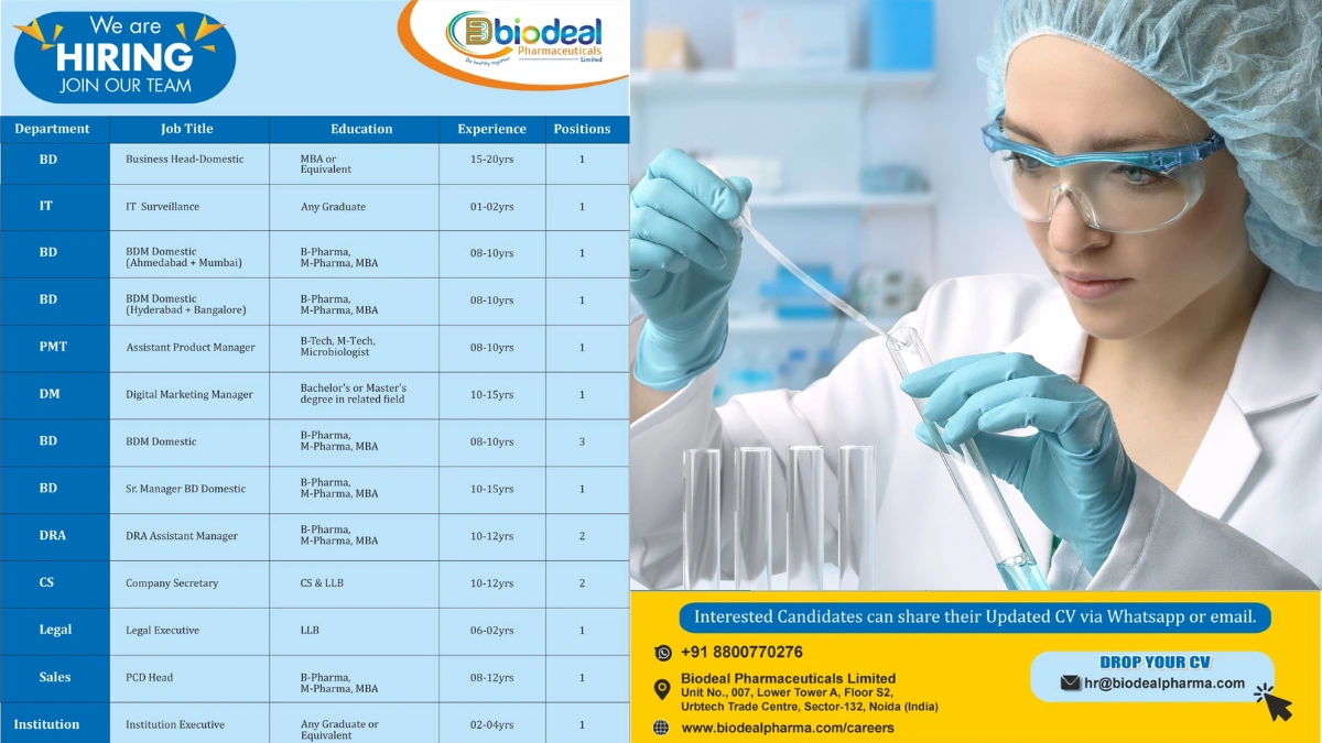 Biodeal Pharmaceuticals Limited Hiring for Multiple Positions