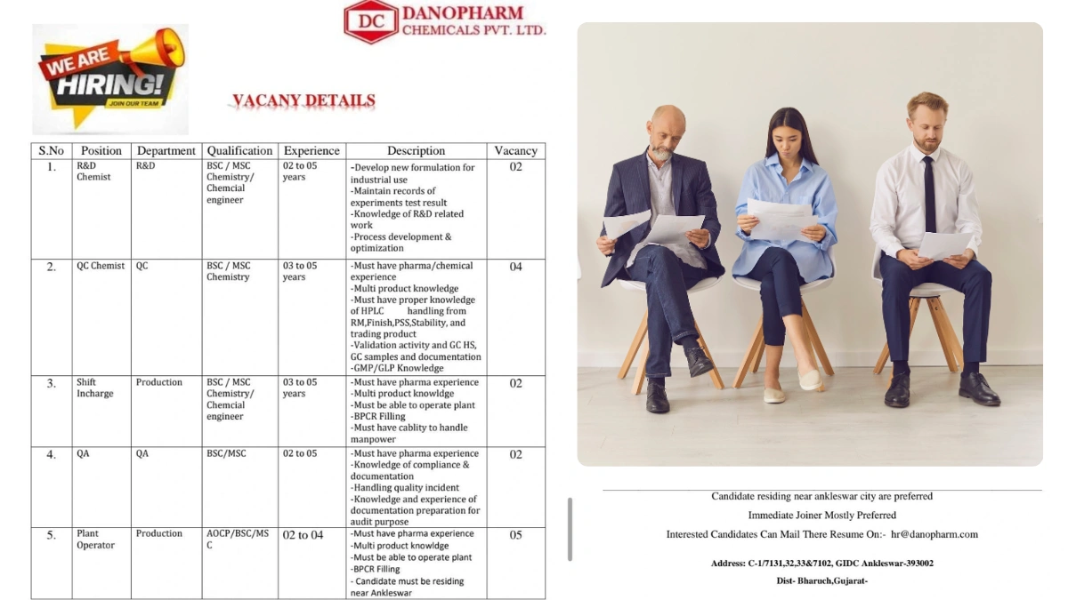 Danopharm Chemicals Hiring for Production, QA, QC and R&D