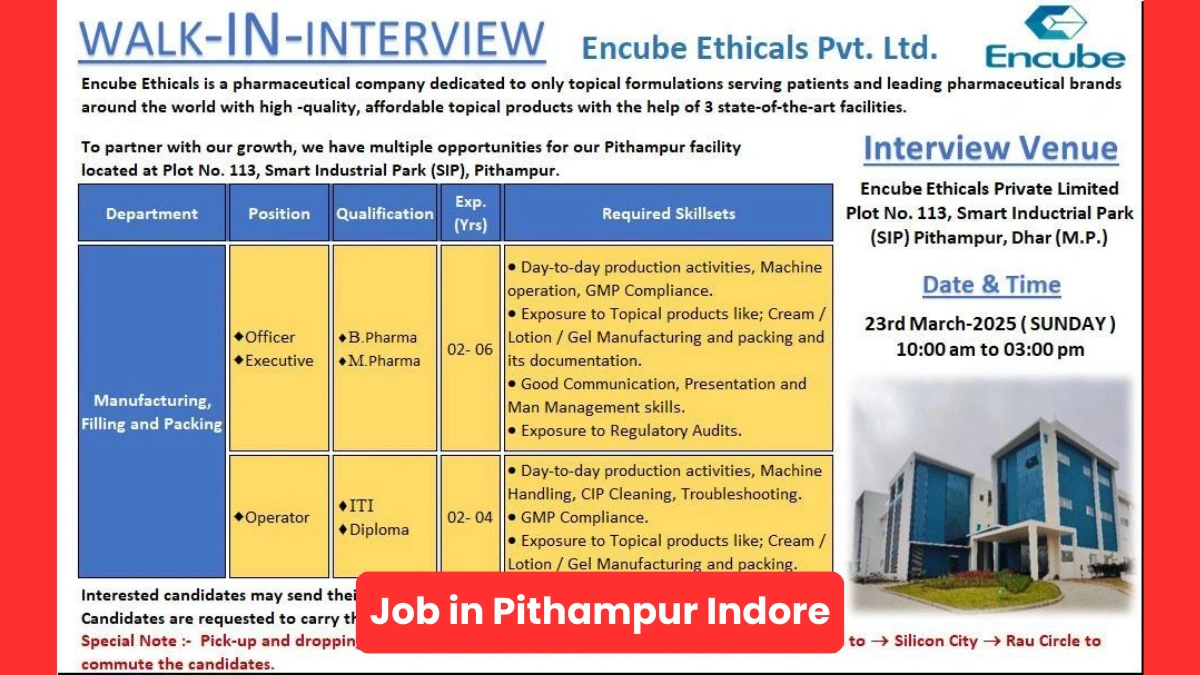 Encube Ethicals Pvt. Ltd. – Walk-In Interview for Production Roles