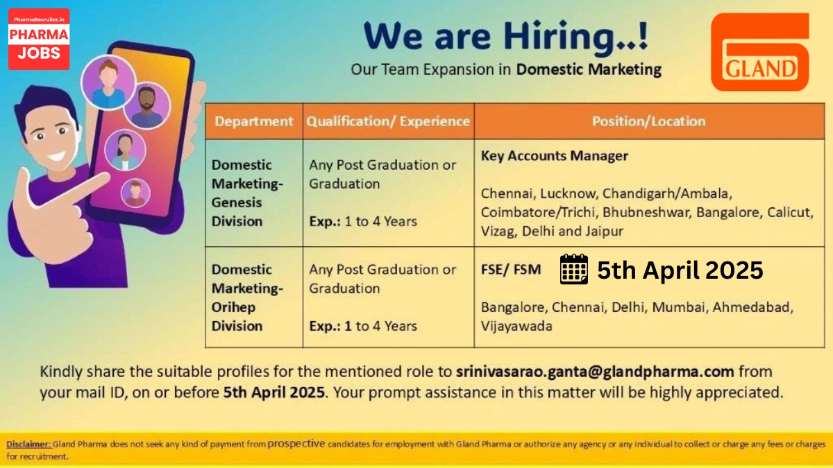 Gland Pharma - Job Openings for Multiple Positions