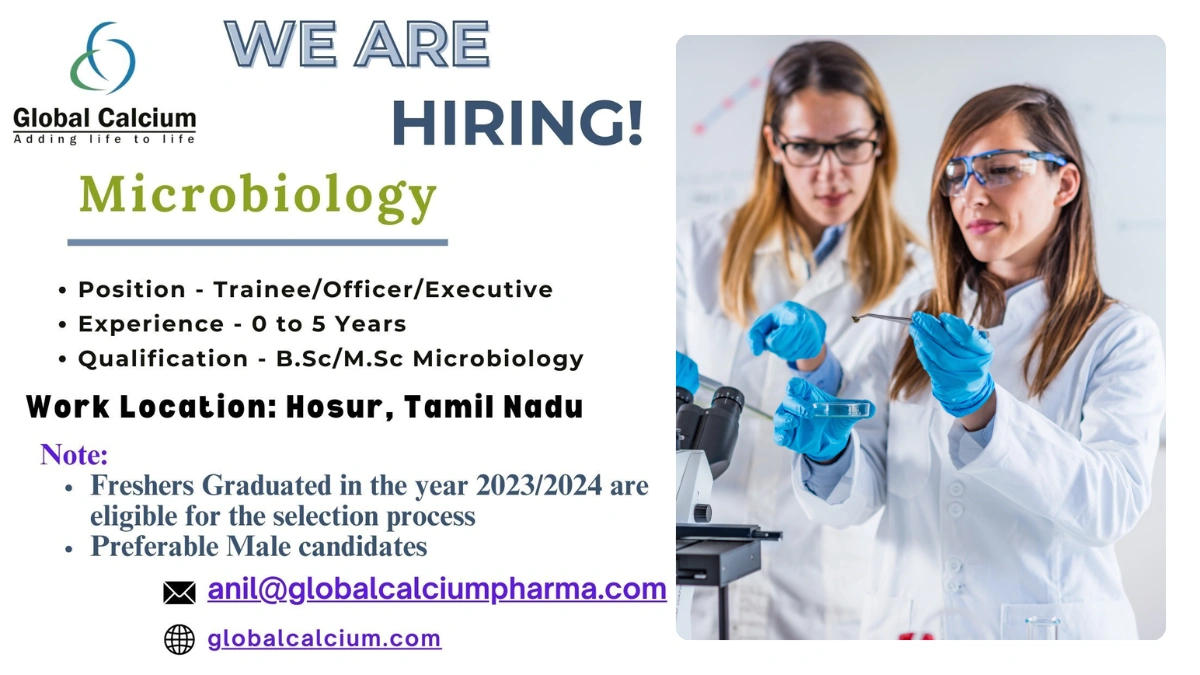 Global Calcium Hiring 2025 - Microbiology Trainee