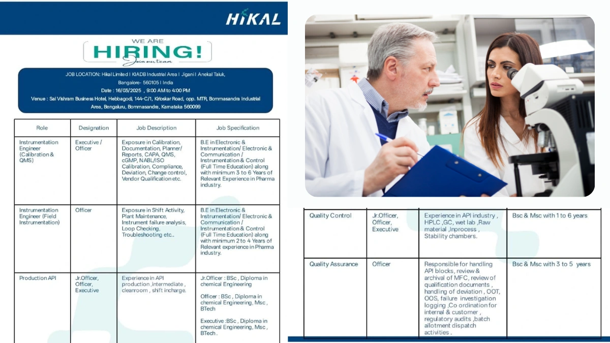 Hikal Limited Walk-In Interview for Multiple Positions in Bangalore