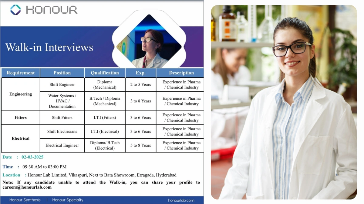 Honour Lab Limited Walk in Interview