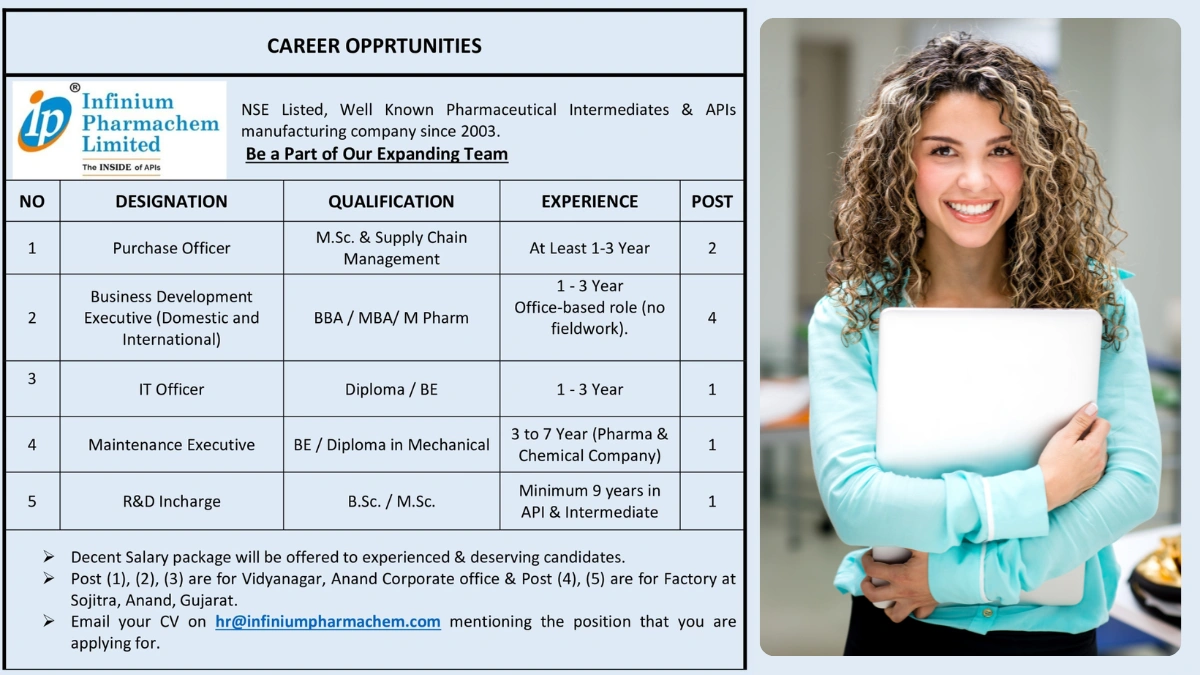 Infinium Pharmachem Limited - Urgent Hiring for Multiple Positions