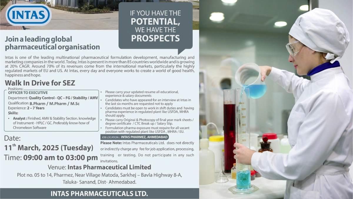 Intas Pharmaceuticals Ltd Walk-In Drive for Quality Control Positions