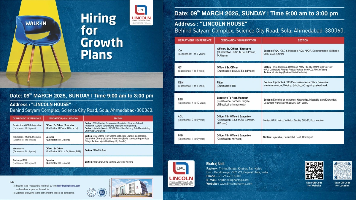Lincoln Walk In Interview