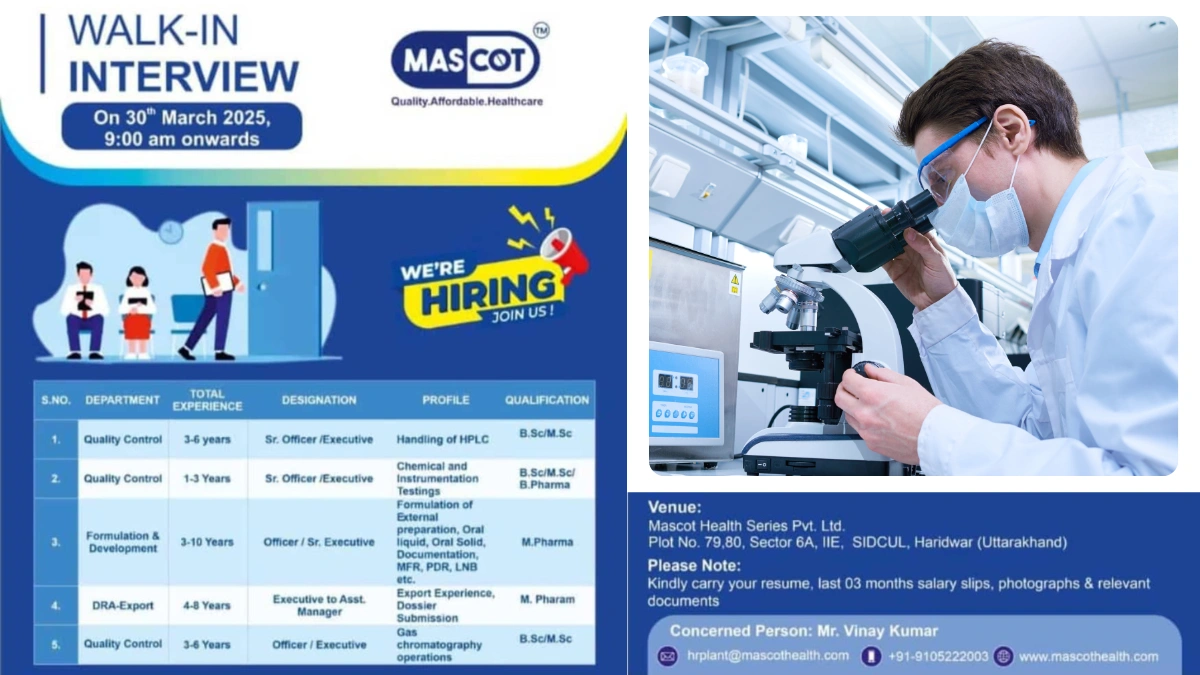 Mascot Health Series Pvt. Ltd. – Walk-In Interview for Multiple Roles