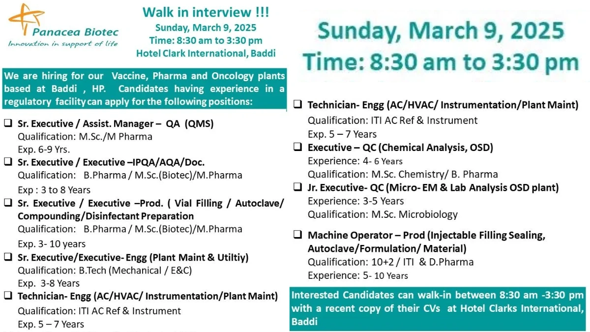 Panacea Biotec Walk-In Interviews for QA, QC and Production Department