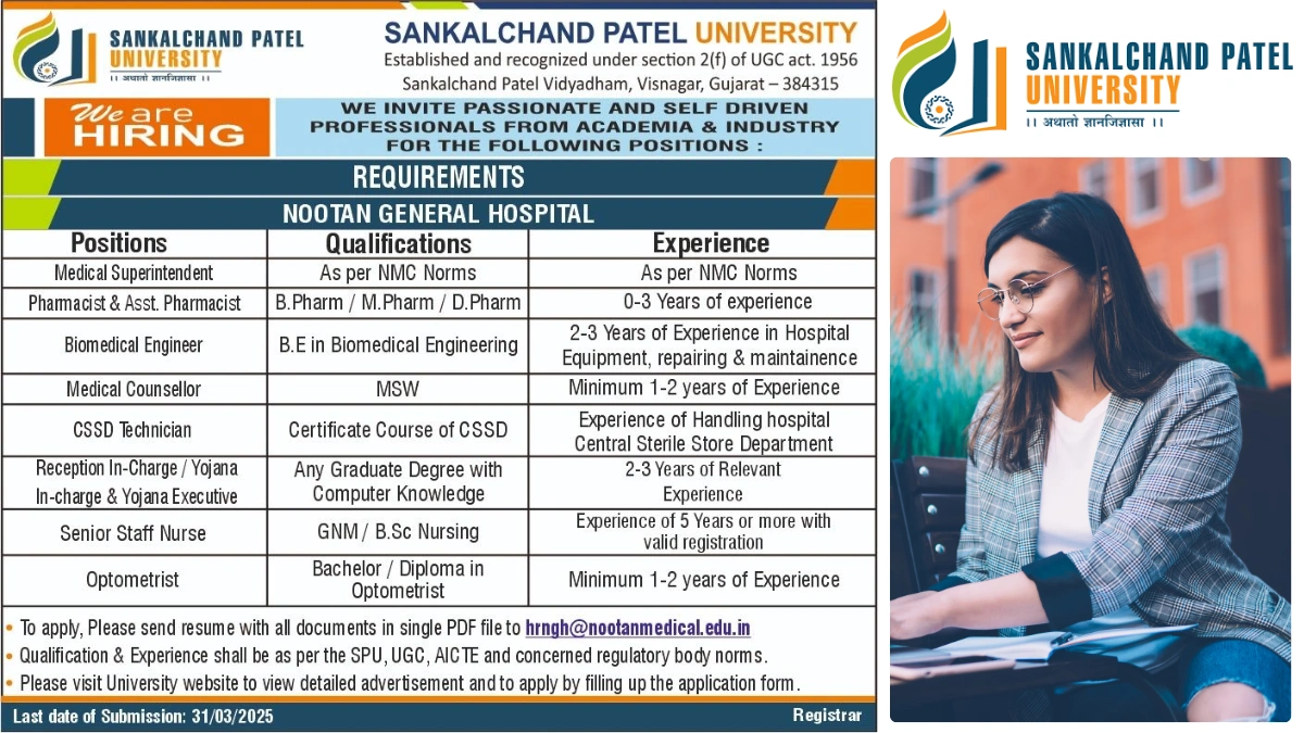 Sankalchand Patel University - Exciting Career Opportunities for Multiple Positions