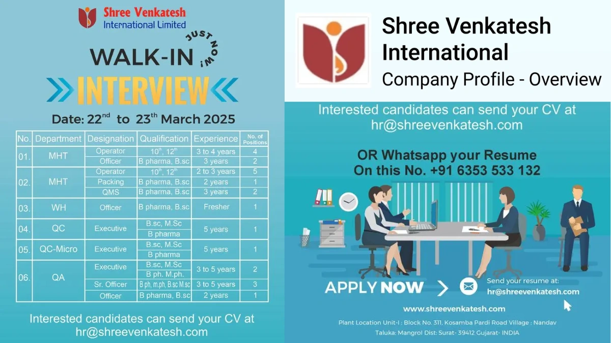 Shree Venkatesh International Limited Walk-In Interview for QA, QC, Packing, QMS and Warehouse