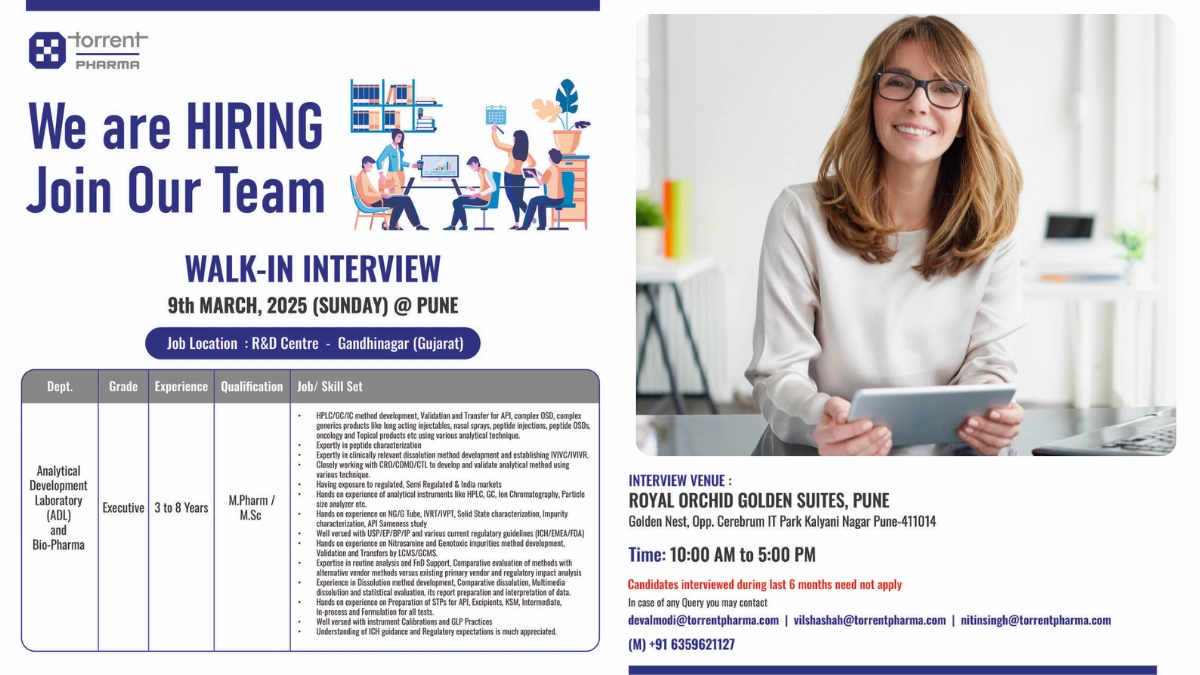 Torrent Pharma Walk-In Interview for Analytical Development Laboratory (ADL) on 9th March