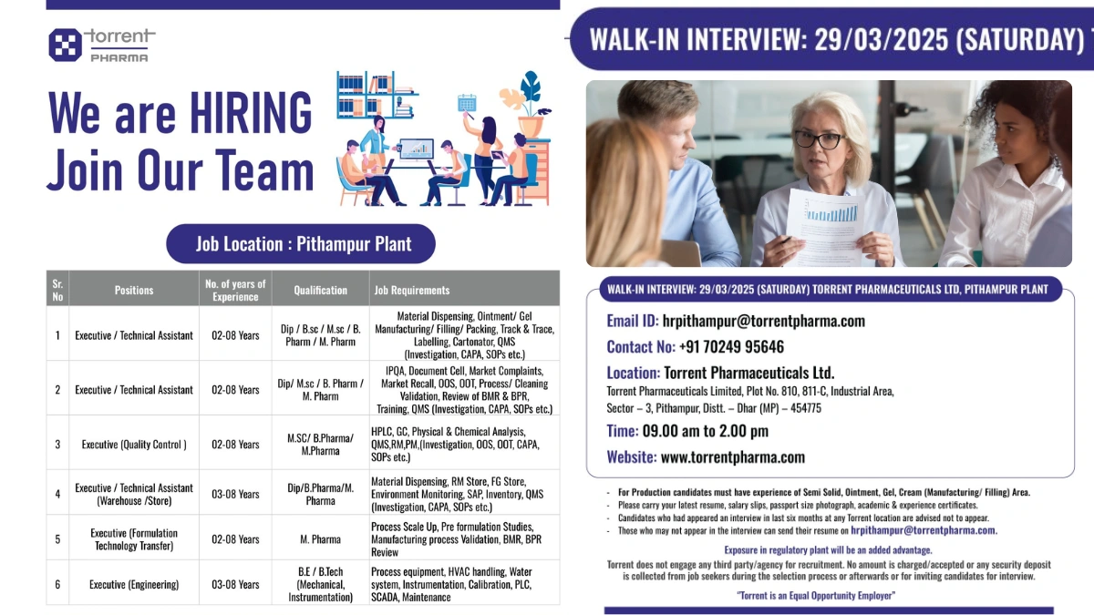 Torrent Pharma Walk in Interview in Pithampur Plant