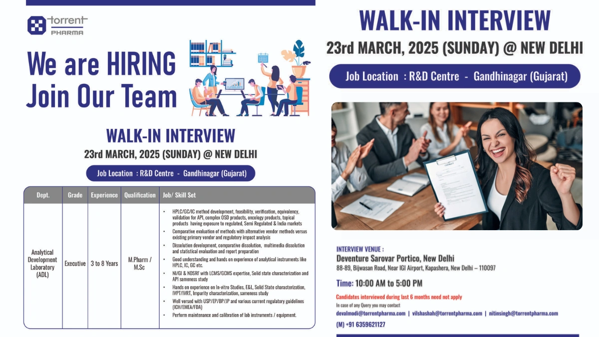 Torrent Pharma – Walk-In Interview for Analytical Development Laboratory
