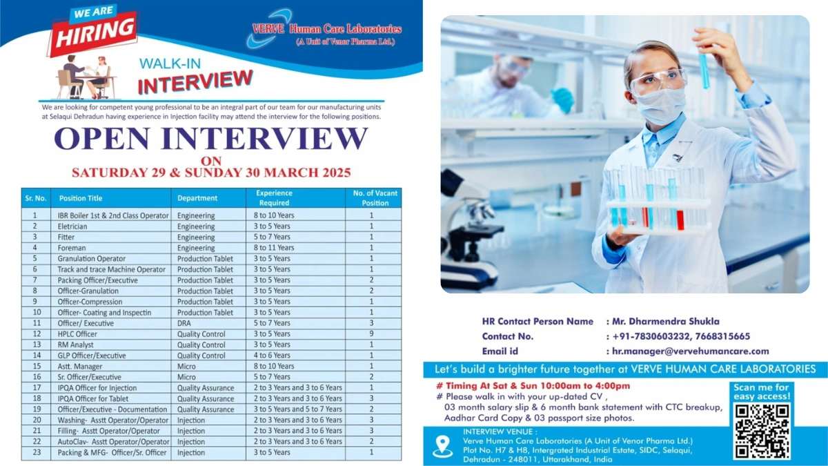 Verve Human Care Laboratories – Walk-In Interviews for Multiple Pharma Roles