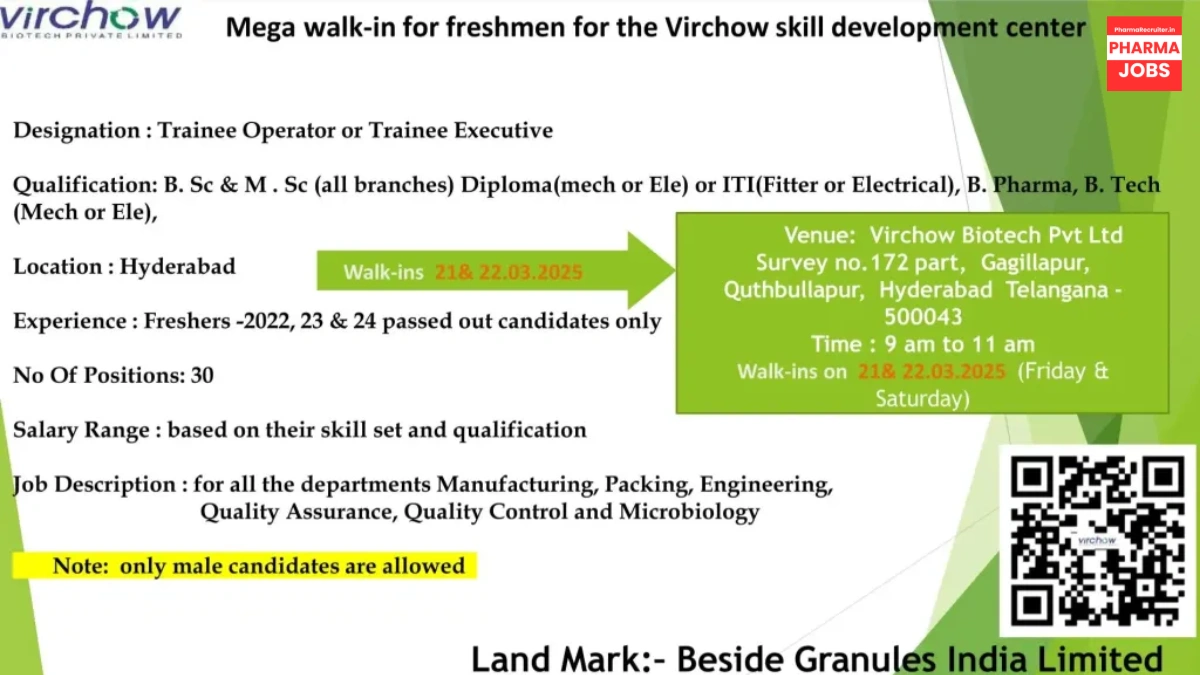 Virchow Biotech Pvt. Ltd. - Mega Walk-In Drive for Freshers in Hyderabad