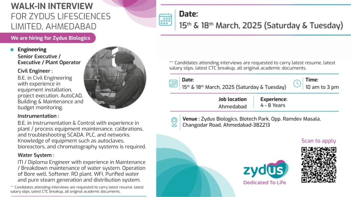 Zydus Lifesciences Limited Walk-In Interview