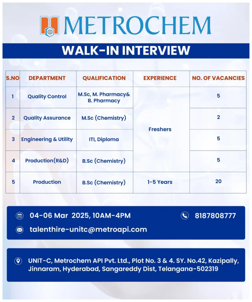 Metrochem API Walk-In Interviews - Freshers in QC / QA / Production / Engineering & Utility