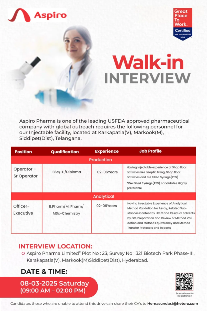 Aspiro Pharma Ltd Walk-In Interviews for B.Sc, M.Sc, B.Pharm, M.Pharm, ITI, Diploma Candidates