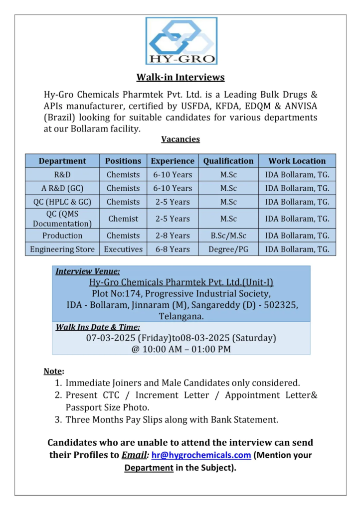 HY-GRO Chemicals Walk-In Interviews for AR&D, R&D, Production, QC, and Engineering Store