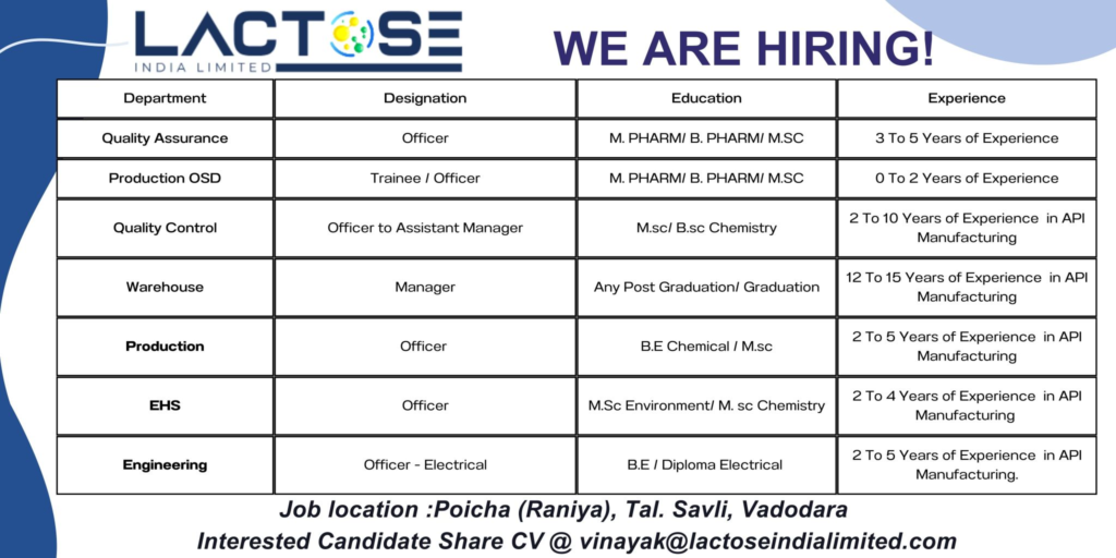 Lactose India Limited Hiring for Multiple Roles in Pharmaceutical Manufacturing