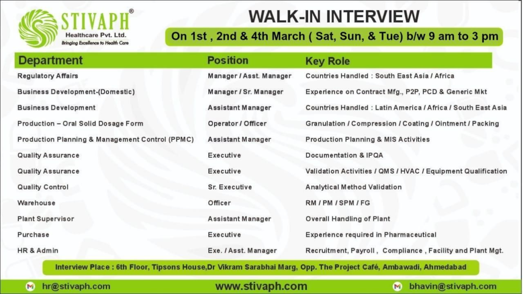STIVAPH Healthcare Walk-In Interview