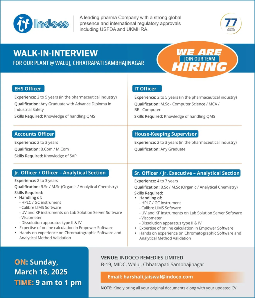 Indoco Remedies Limited Walk-In Interview for Multiple Positions in Waluj