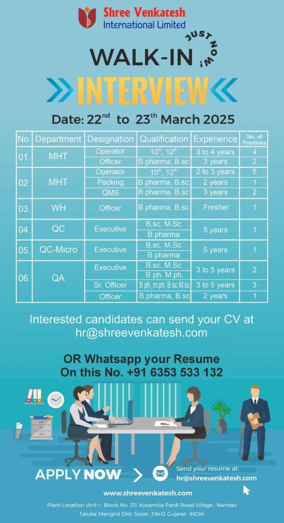 Shree Venkatesh International Limited Walk-In Interview for QA, QC, Packing, QMS and Warehouse