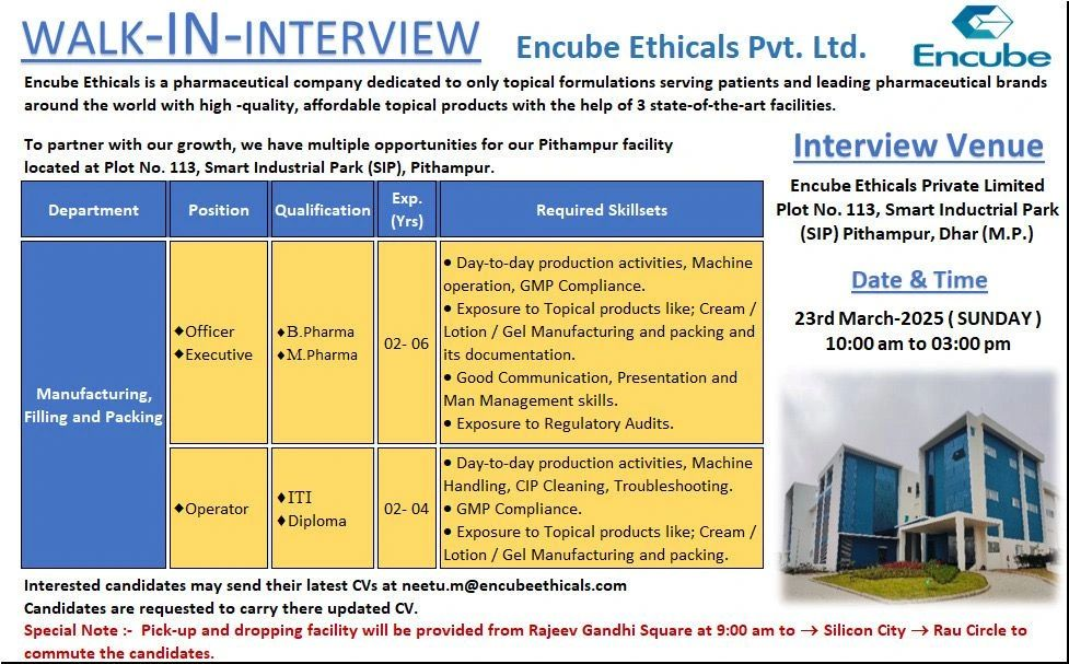 Encube Ethicals Pvt. Ltd. – Walk-In Interview for Production Roles