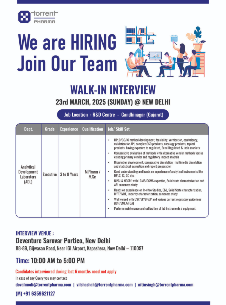 Torrent Pharma – Walk-In Interview for Analytical Development Laboratory (ADL)