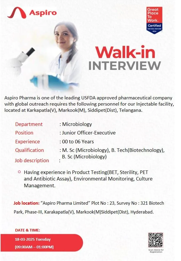 Aspiro Pharma Walk-in Interview for Microbiology Opportunities in Hyderabad!