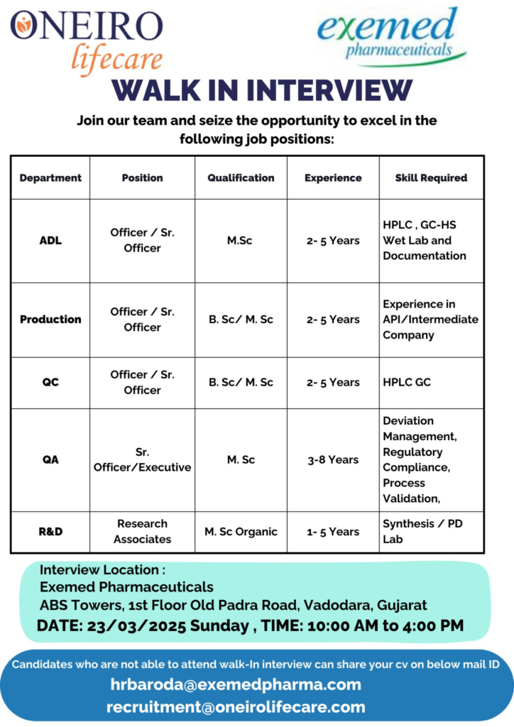 Oneiro (Exemed Lifecare Pharmaceuticals) – Walk-In Interview for Multiple Roles on March 23, 2025